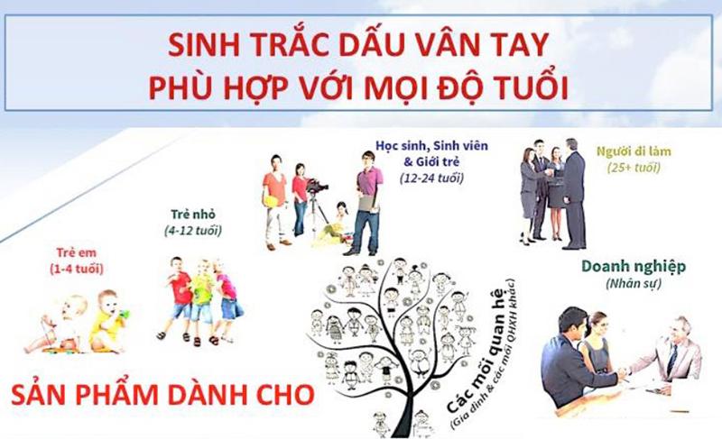 Sinh trắc học vân tay phù hợp với mọi độ tuổi